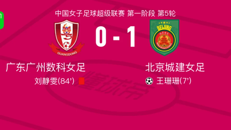 北京城建女足1-0广东广州数科女足，王珊珊一击制胜