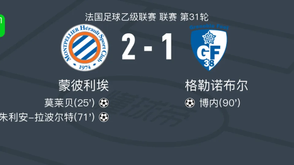 蒙彼利埃2-1格勒诺布尔，朱利安-拉波尔特建功，莫莱贝破门